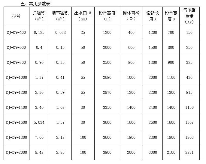 1558322443278997.jpg QQ截圖20190520111754.jpg